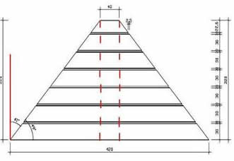 Pyramids Drawing